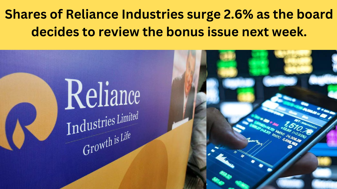 Reliance share price