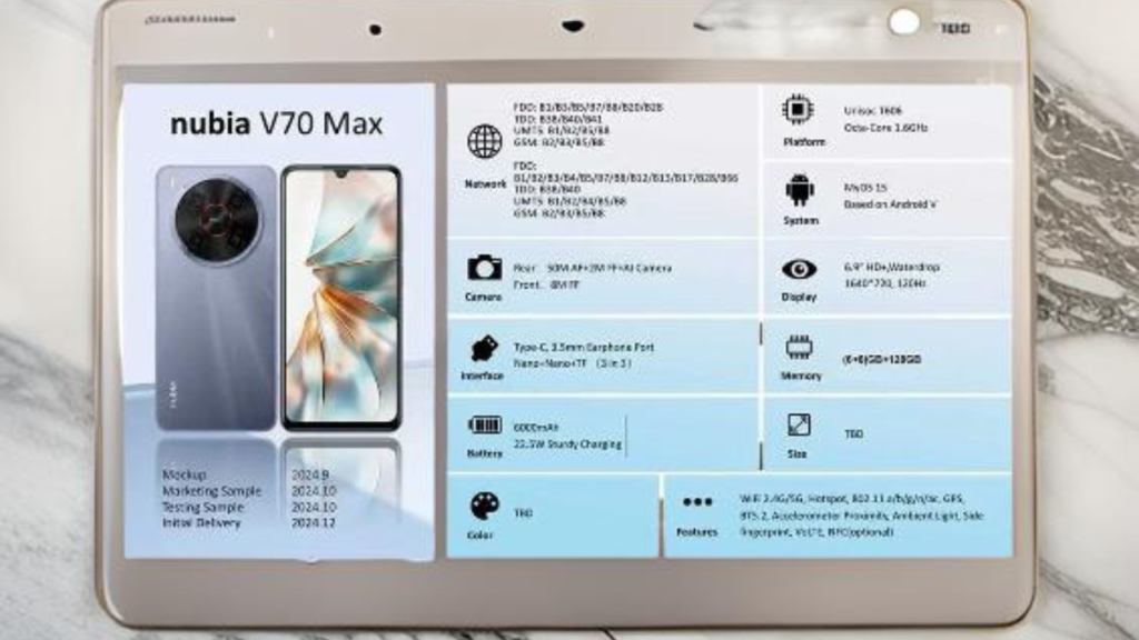 Nubia V70 Max