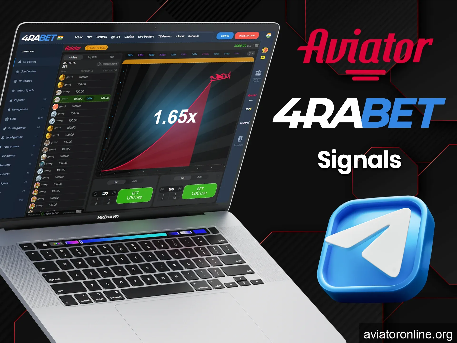 There is no information about Aviator signals in 4rabet's Telegram channel.