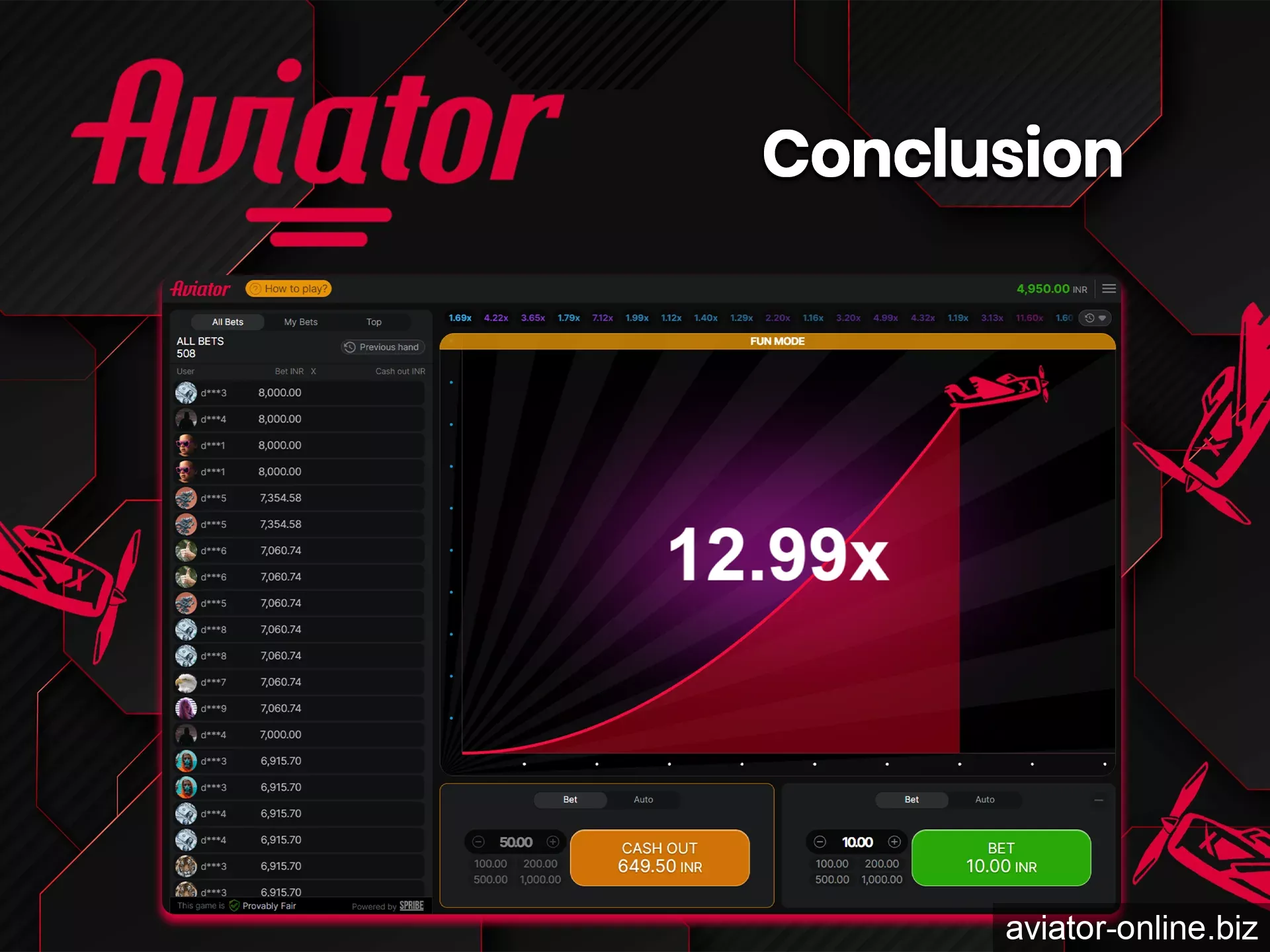 Aviator is a game that suits many.