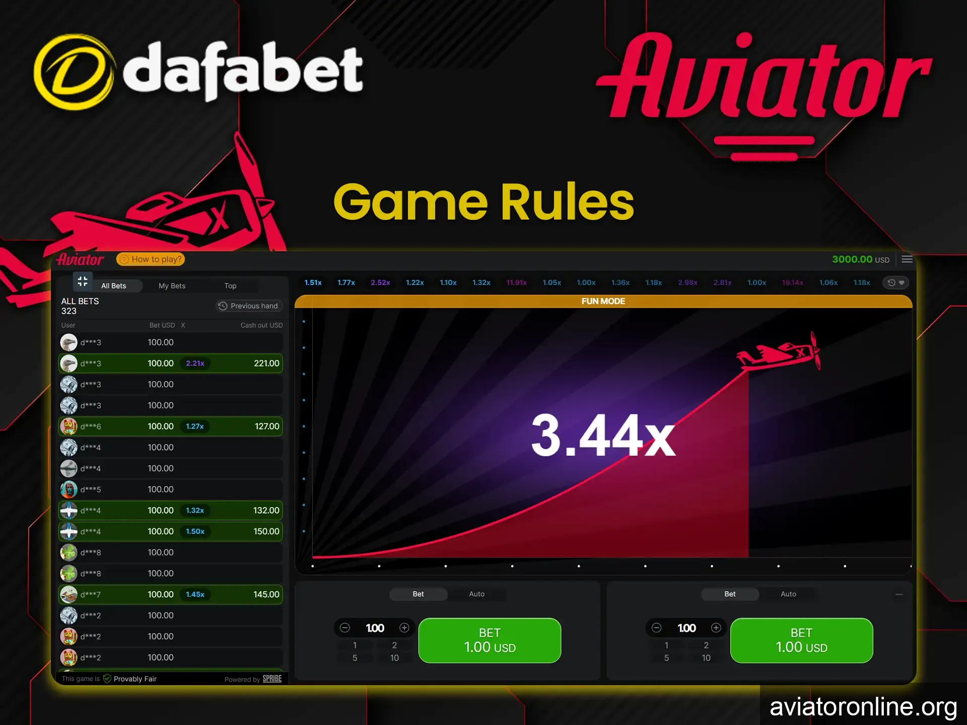 Learn the rules of the Aviator game on the Dafabet platform.